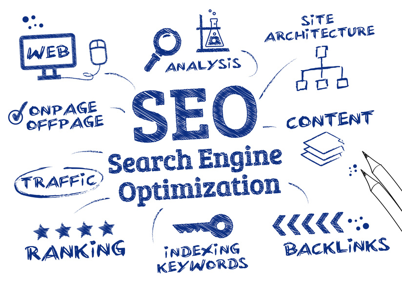 Search Engine Optimization Services houston Galveston League City tx